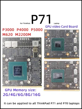 Лаптоп Lenovo ThinkPad P71 GPU VGA Такса Видео карта С MXM NVIDIA N17M N17E P3000 P4000 P5000 M2200M Лаптоп 20HL 20HK